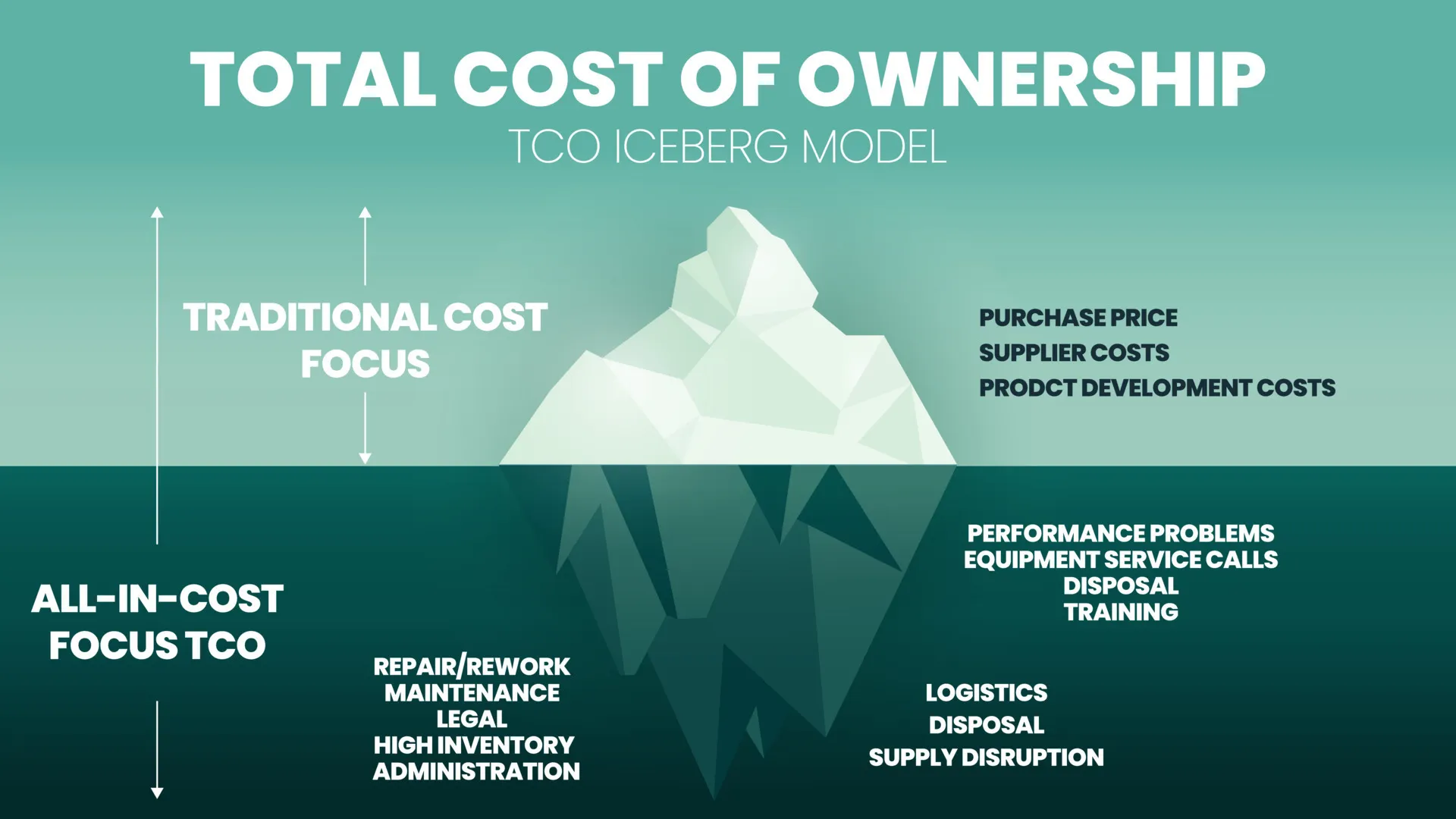 Understanding the Ownership and History of iStock