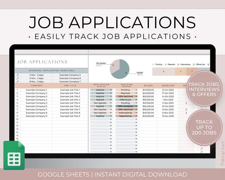 Job Application Tracker Spreadsheet Google Sheets Job Tracker Job 