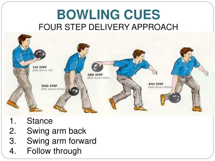 PPT  BOWLING PowerPoint Presentation  ID5370767