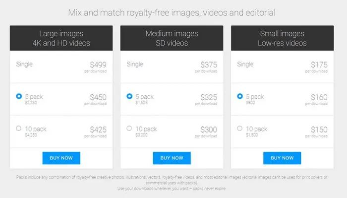 Understanding Getty Images Pricing and Services