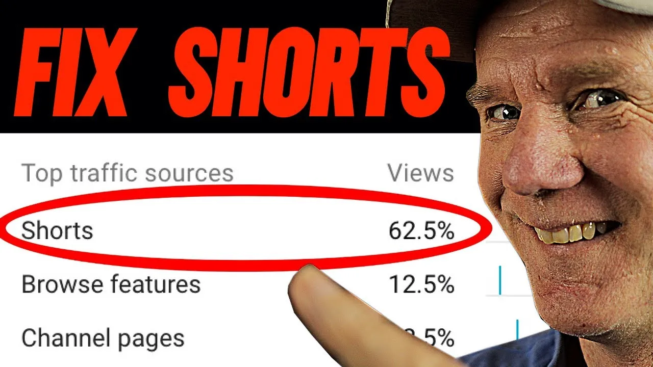 Understanding Why Your YouTube Shorts Are Not Appearing in Your Feed