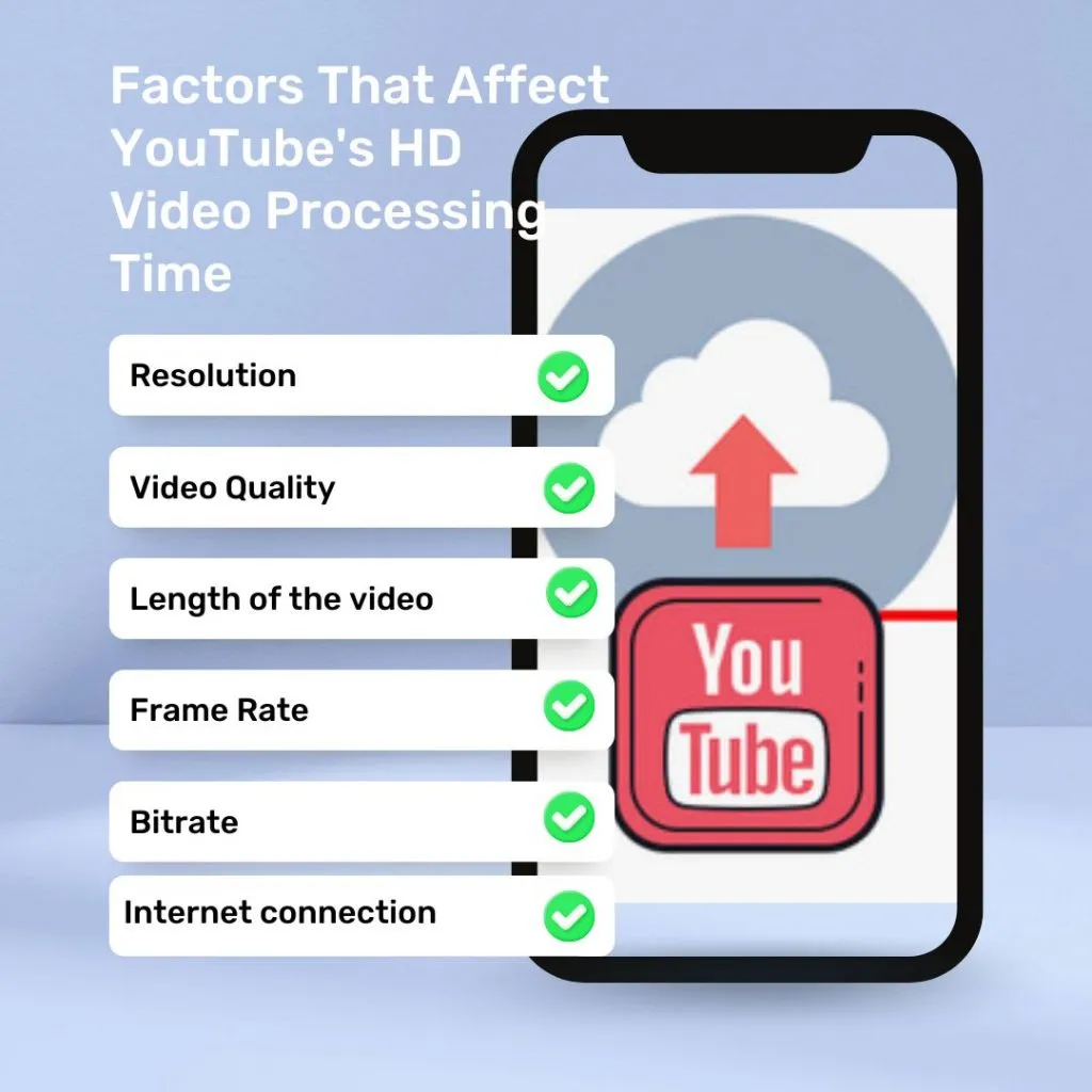 How Long Does it Take YouTube to Process HD Videos