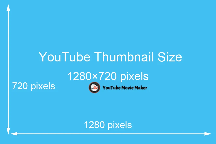 Determining the Perfect Size for Your YouTube Thumbnail