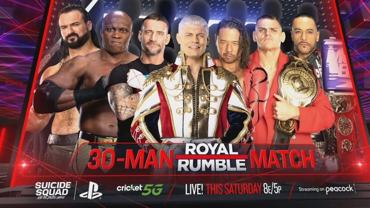 Surprises and Returns at the 2024 Royal Rumble