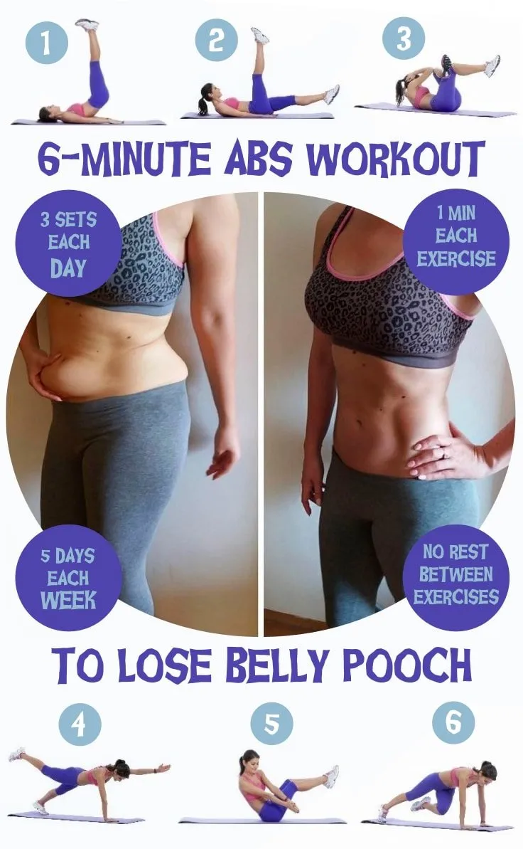 Quickly Lose Your Belly Pooch with Dailymotionâs Effective Techniques