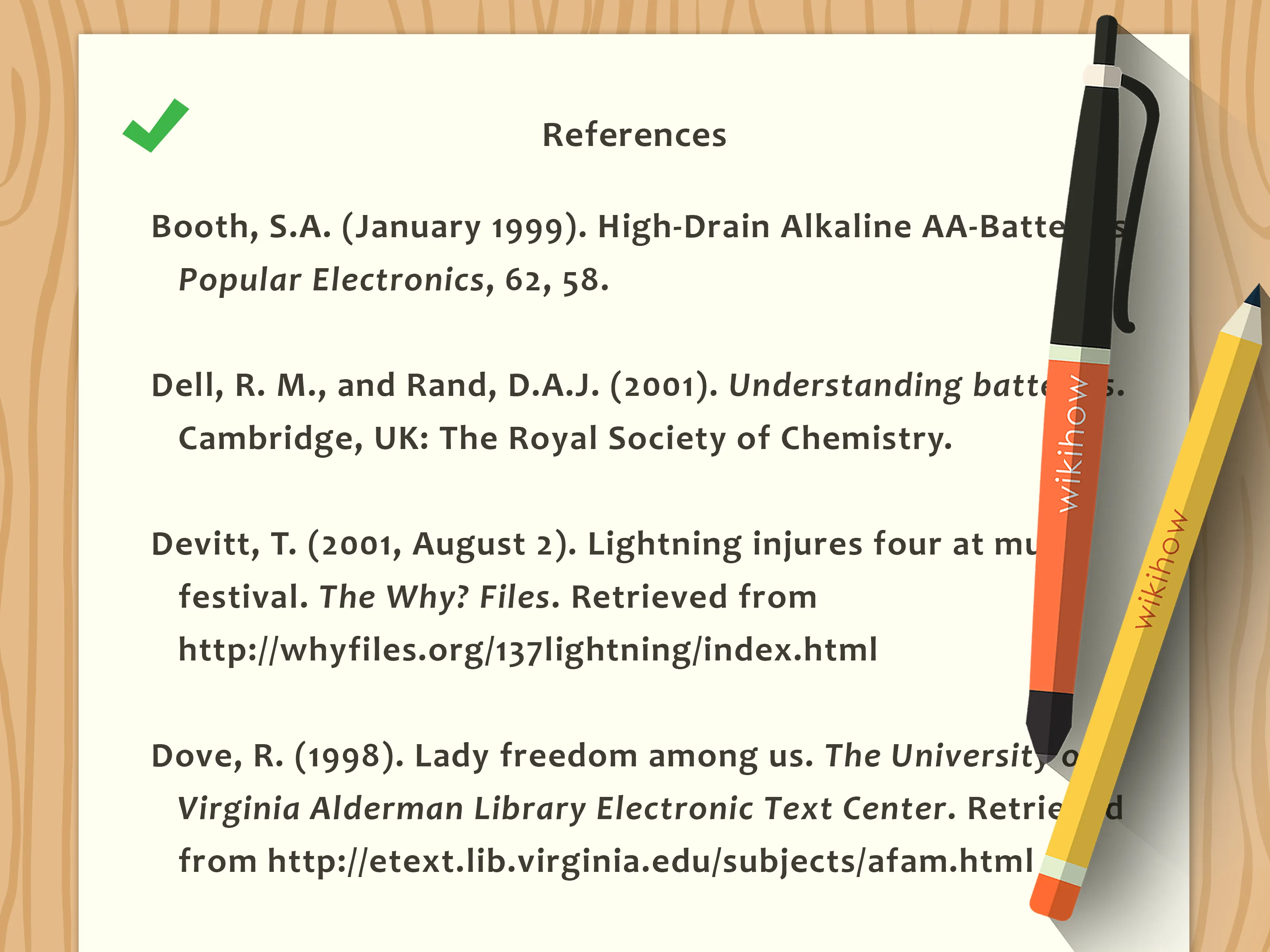 How to Properly Cite Skaman306 Getty Images for Attribution