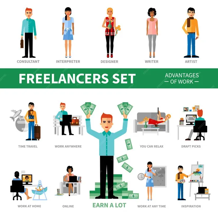 How VectorStock Empowers Freelancers with Affordable Plans