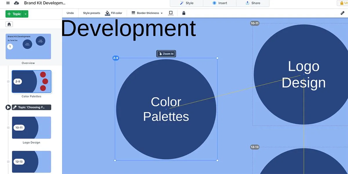 Understanding Prezi Storyblocks and Their Application in Presentations