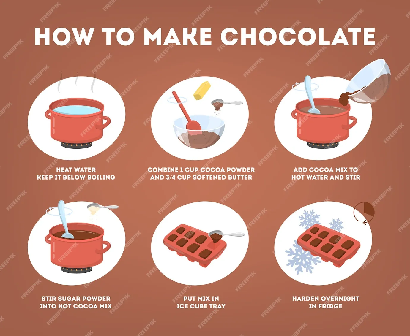 Premium Vector  How to make chocolate at home cooking dessert with 