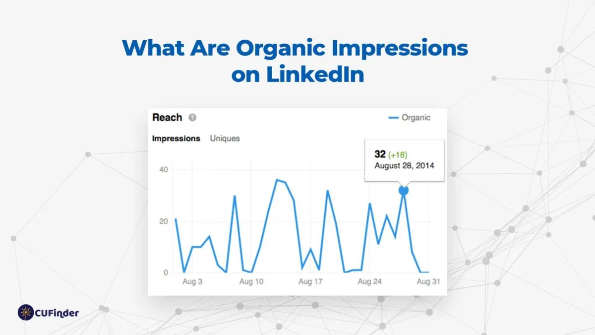 What Are Impressions on LinkedIn and How to Calculate Them  CUFinder