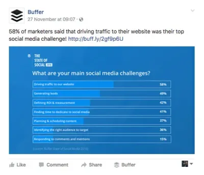 Proven Strategies for Gaining More Facebook Likes with Dailymotion Content