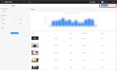 Understanding Adobe Stock's Payment Structure for Contributors