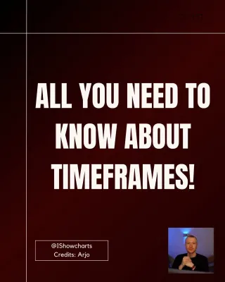 Managing Your iStock Credits Effectively