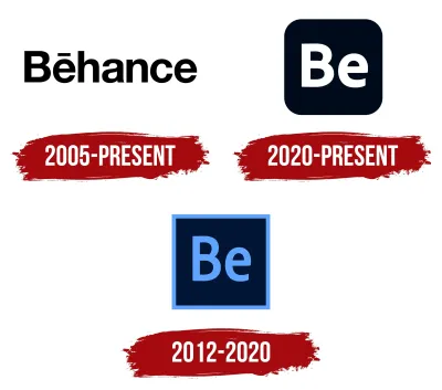How Behance Got Its Name and the Story Behind the Creative Platform