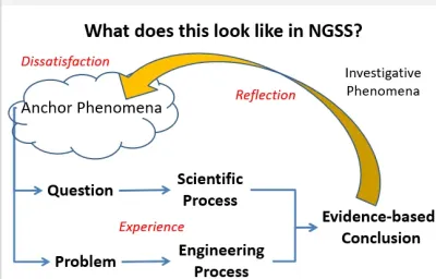 Can You Feel the Rumble? Exploring the Science Behind the Phenomenon