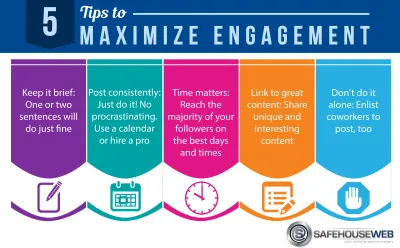 Effective Strategies to Boost Engagement on LinkedIn Posts