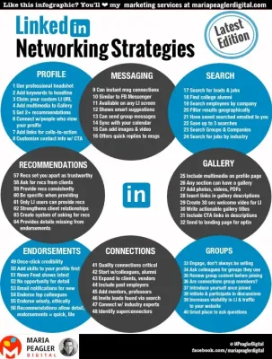 Effective Strategies for Connecting on LinkedIn