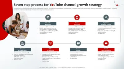 Mastering YouTube Channel Growth Strategies