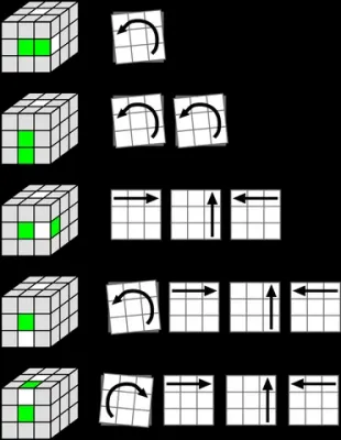 Step-by-Step Puzzle Cube Solving Techniques Explained