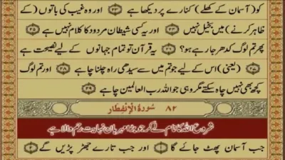 A Comprehensive Guide to Accessing Urdu Translations of Quranic Paras on Dailymotion