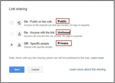 Are Unlisted YouTube Videos Protected by Copyright