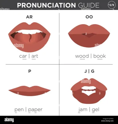 How to Correctly Pronounce Alamy