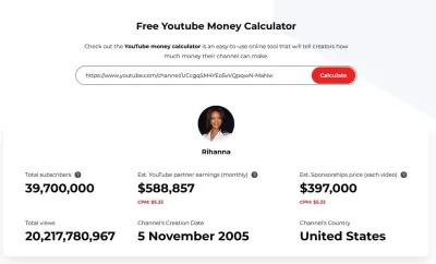 How Much Income Can You Earn from 10,000 YouTube Views