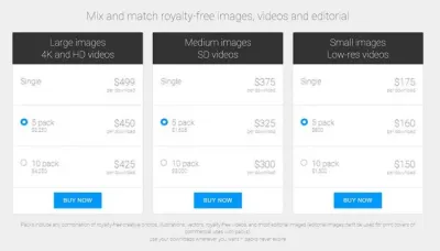 Understanding Getty Images Pricing and Services