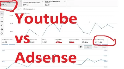 Understanding YouTube Editor Earnings and Opportunities