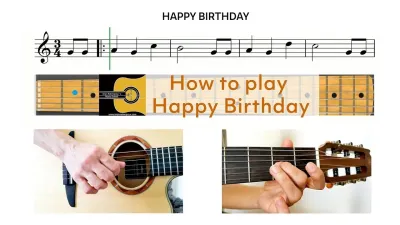 Learn to Play the Happy Birthday Tune on Guitar with Dailymotion Assistance