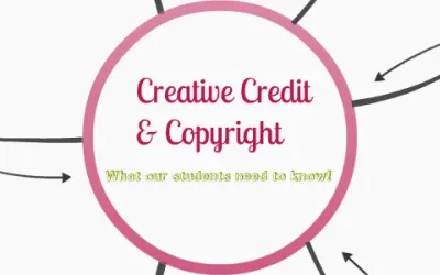 Understanding Creative Credit on iStock for Simplified Usage and Value