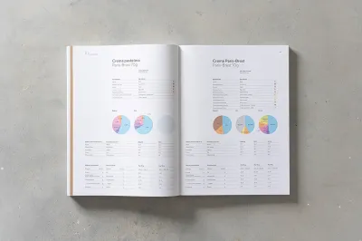 How to Access Archived Files and Content on Behance for Simple Retrieval