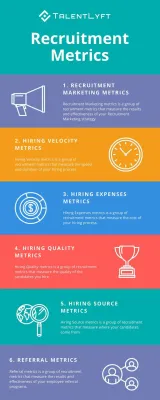 Understanding How LinkedIn Counts Job Applicants and Their Metrics