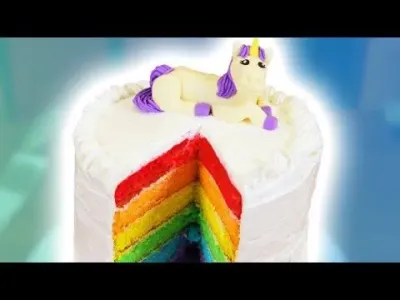 How to Make a Rainbow Cake with Nerdy Nummies Fun Dailymotion Recipe Tutorial