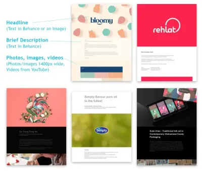 The Best Practices for Organizing Images on Behance to Create a Stunning Portfolio