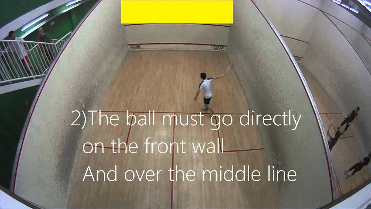 Squash Introduction  What is squash  How to play squash The basics 