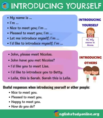 How to Introduce Yourself in Class in English