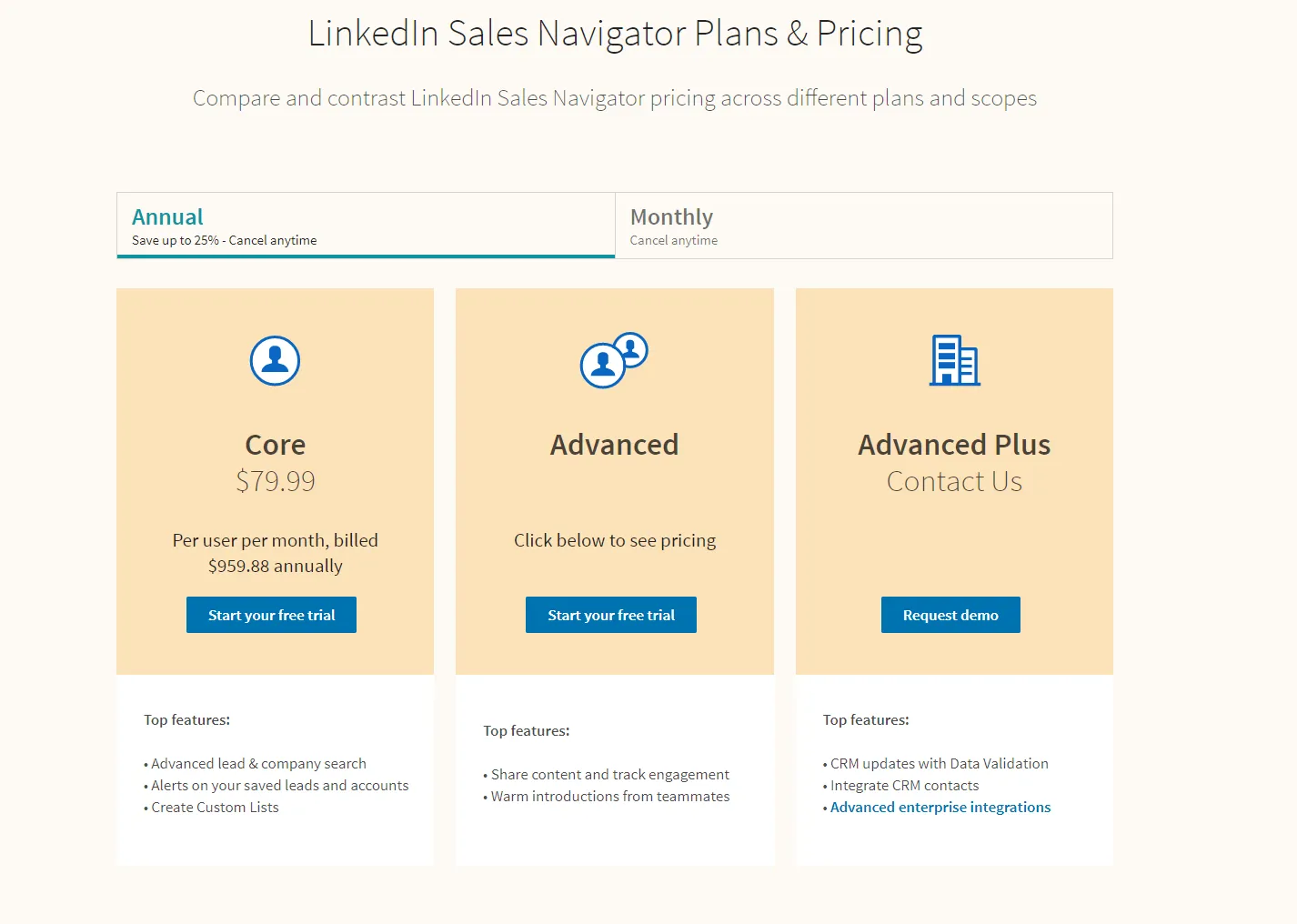 How Much Does LinkedIn Sales Navigator Cost? A Pricing Overview