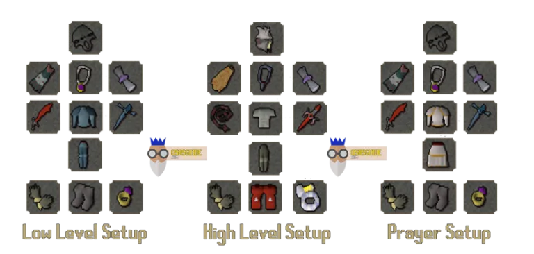 Understanding Fire Giants’ Drop Table in OSRS