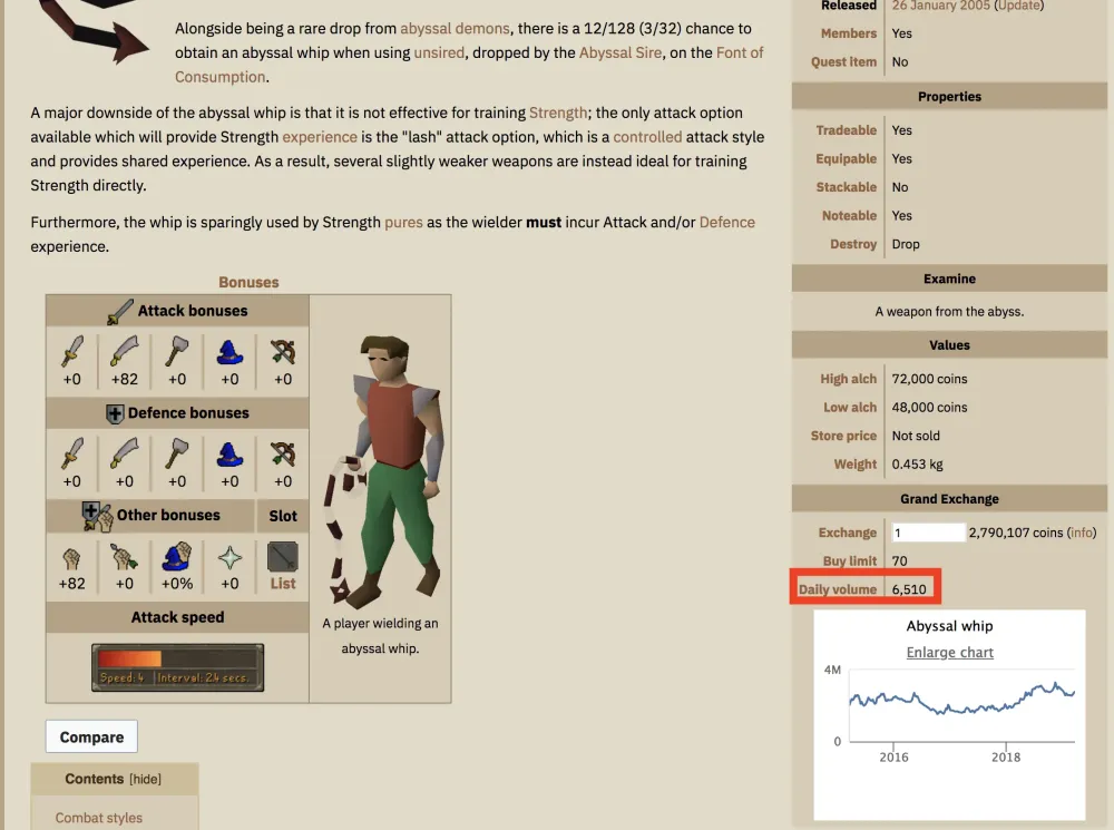 OSRS Wiki now shows daily GE trade volume for all items  2007scape