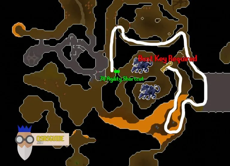 Understanding the Weaknesses of Blue Dragons in OSRS