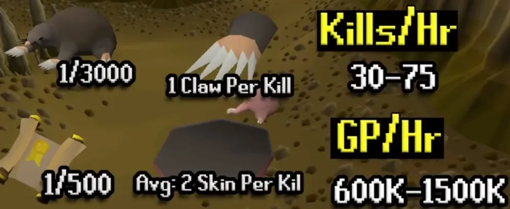 Osrs Giant Mole Boss Guide with Dharok and Ranged Setups  NovaMMO