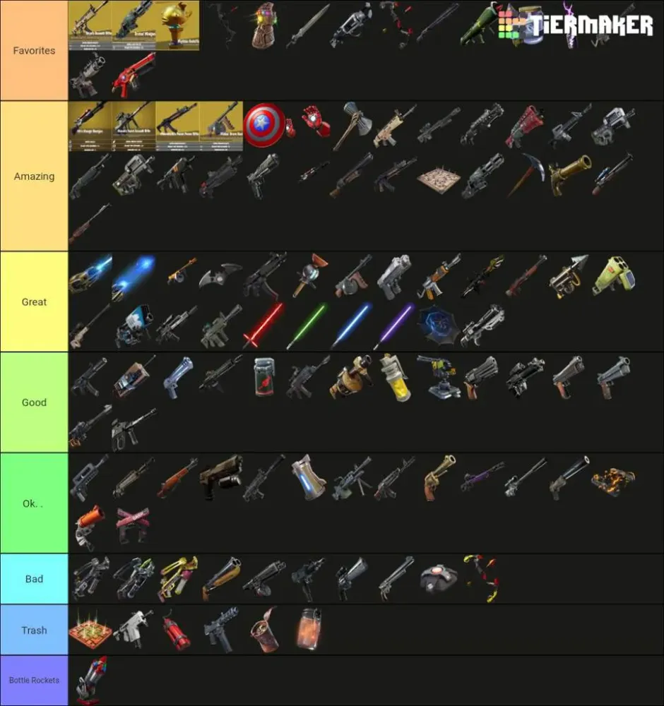 Osrs weapon tier list