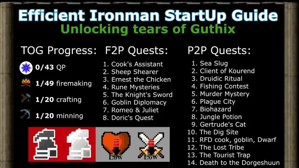 Ultimate OSRS Fresh Ironman Guide: Tips and Strategies for Success