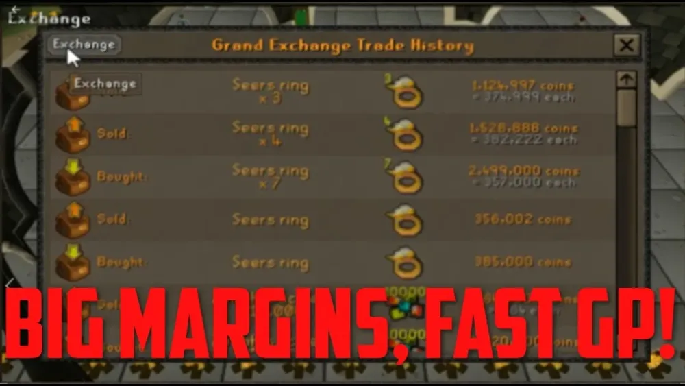 Maximize Your Profits: A Guide to High Margin Items in OSRS