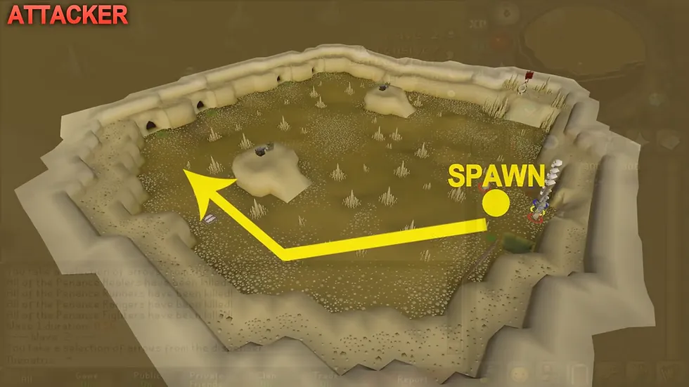 Barbarian Assault Guide for OSRS