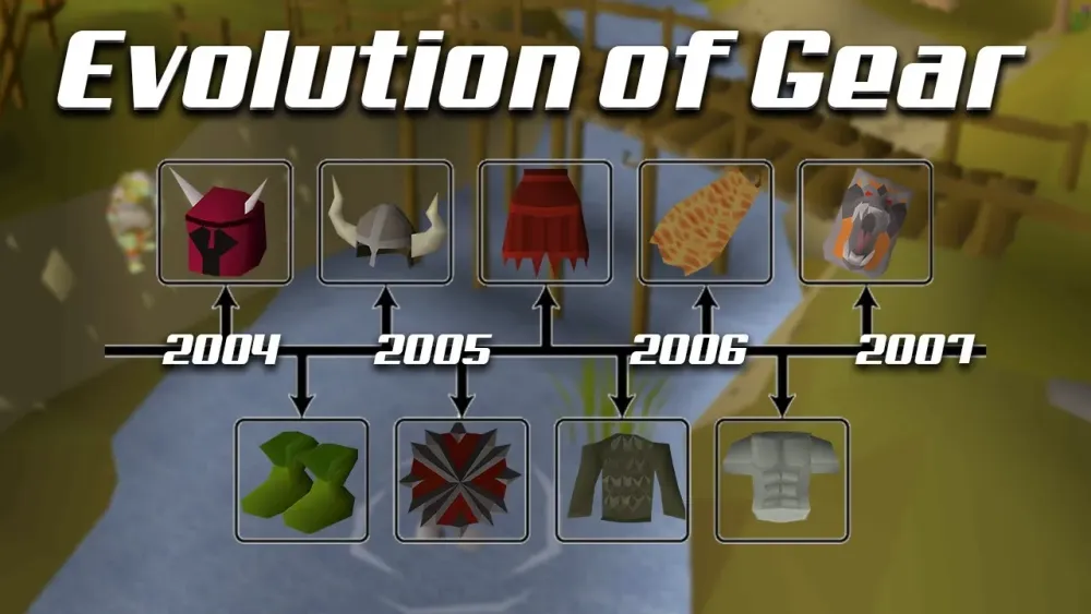 Evolution of the Best in Slot Gear  A 20042007 Timeline  YouTube