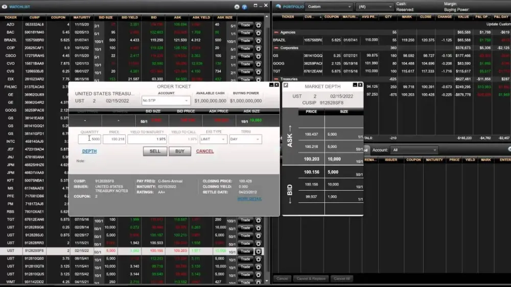 How to trade bonds  YouTube