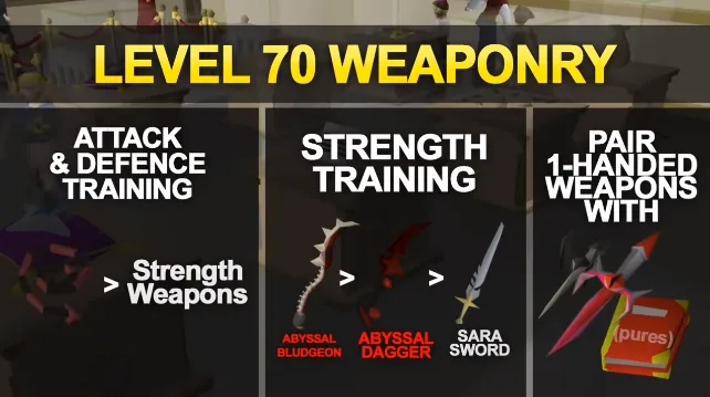 Ultimate Guide to the Best Attack Training Weapons in OSRS