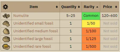 OSRS Herbiboar Guide  VirtGold